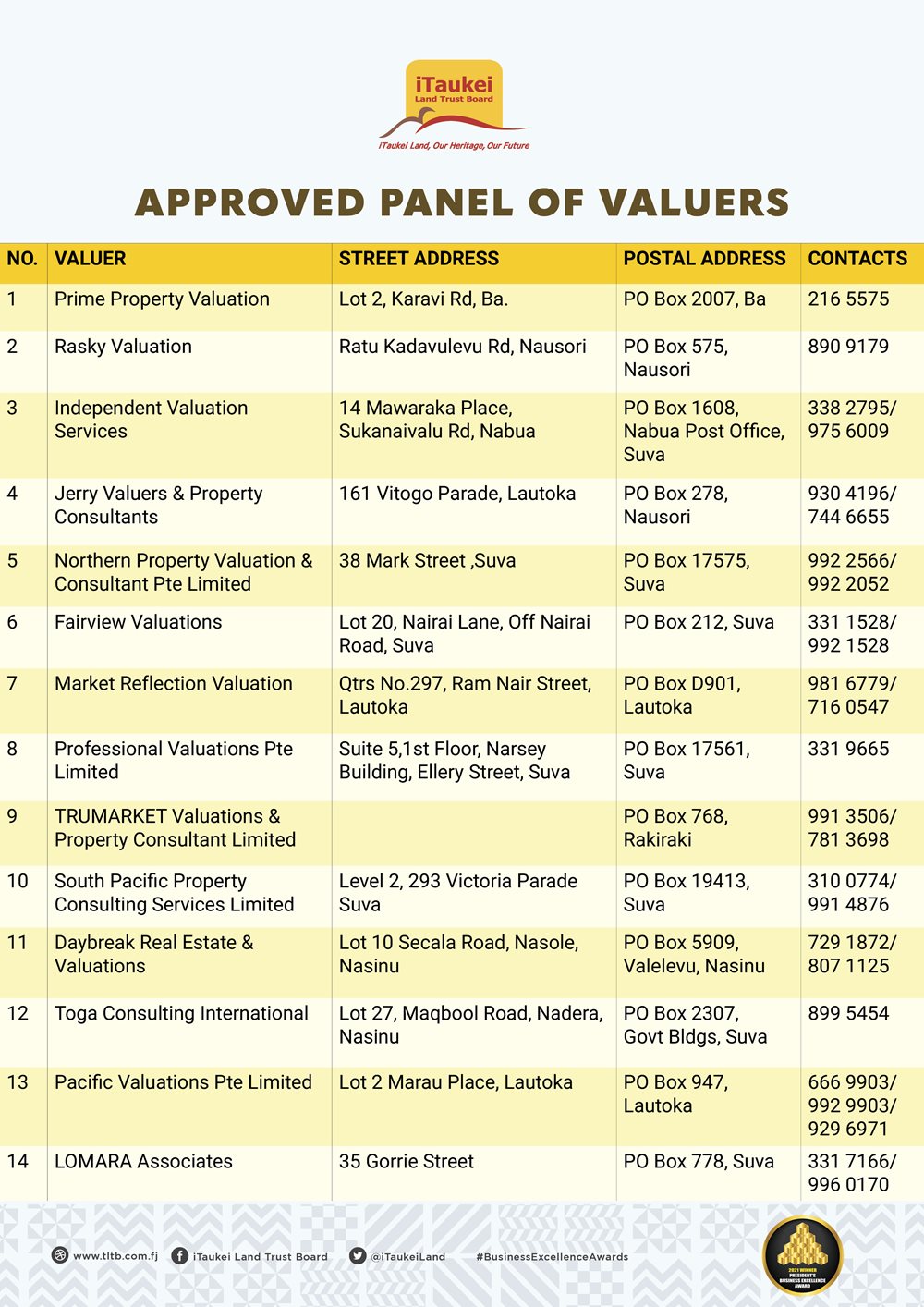 Approved-Panel-of-Valuers-2023.jpg