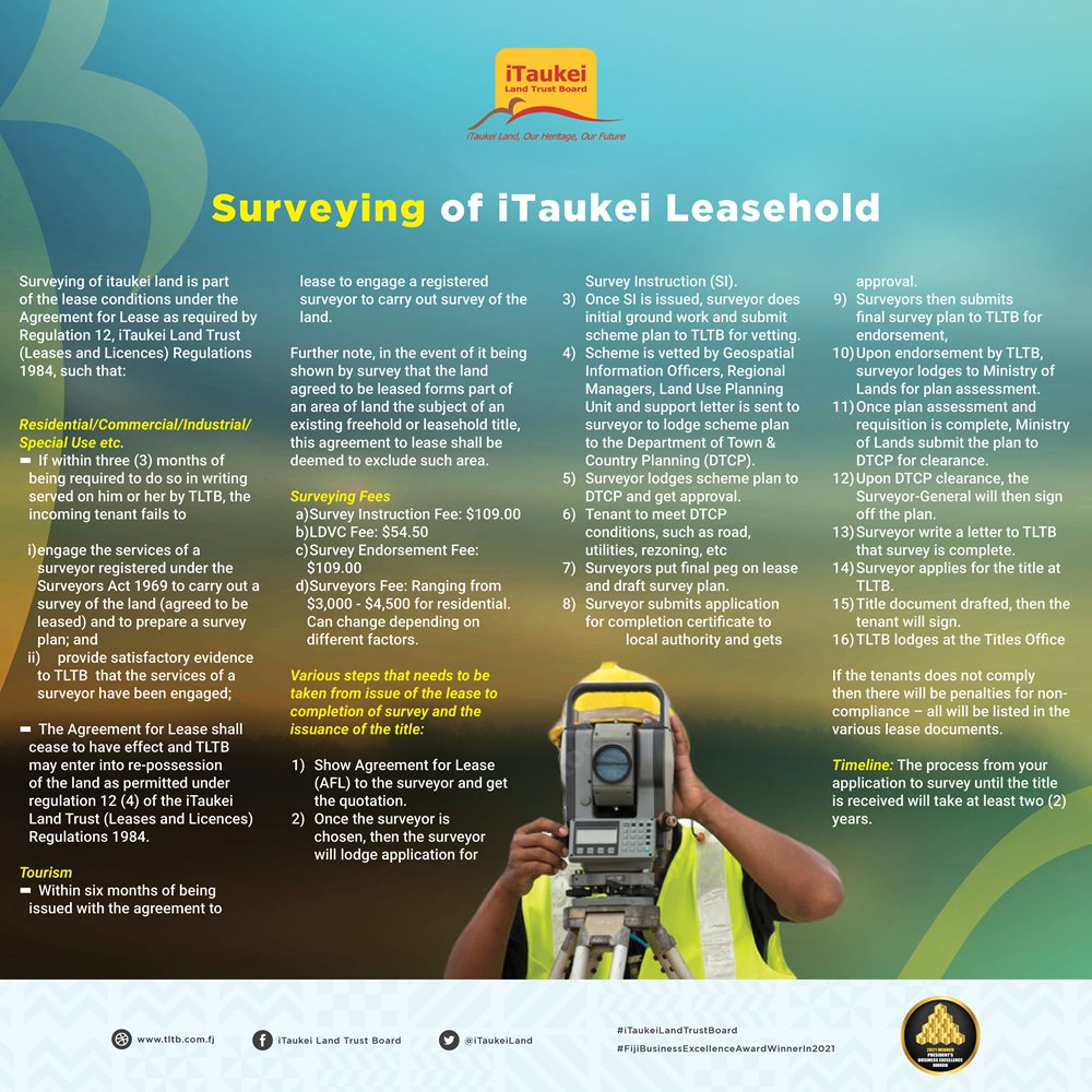 Surveying-of-iTaukei-Leasehold-(2).jpg